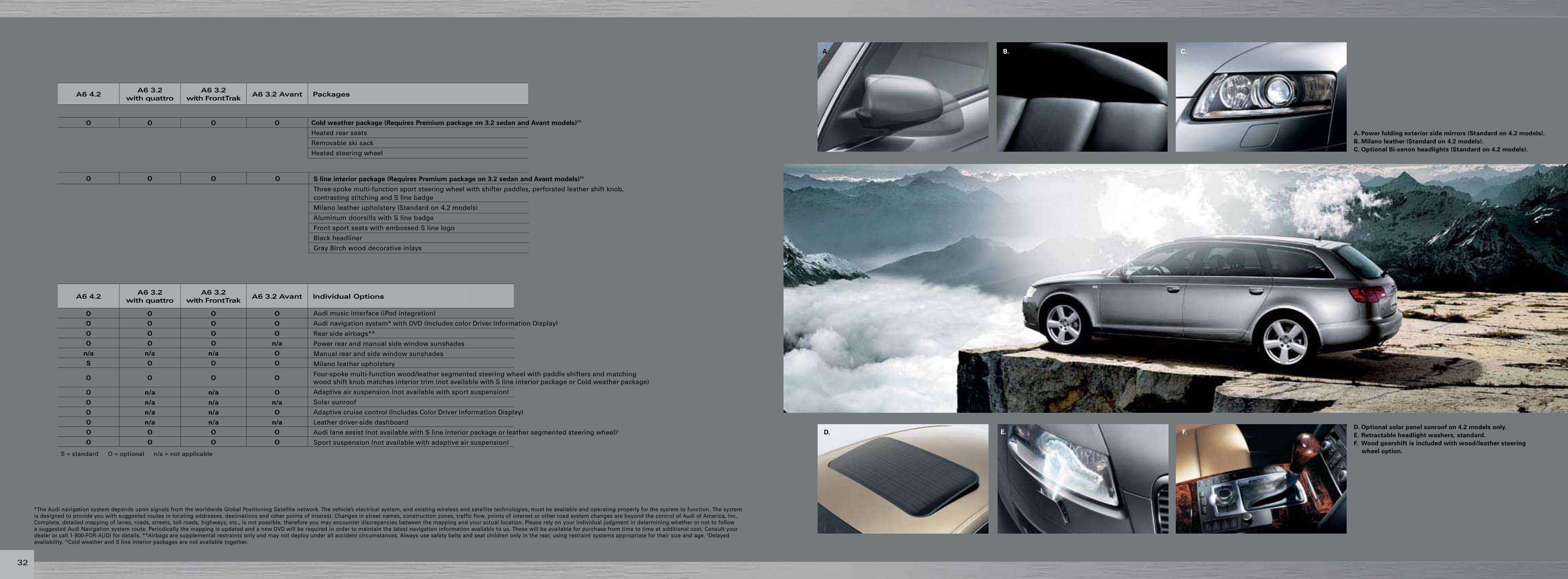2008 Audi A6 Brochure Page 3